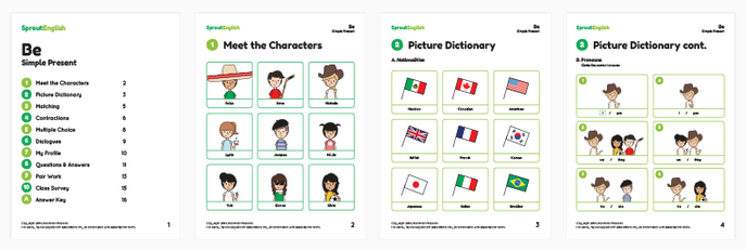 Be Verb Lesson Plan